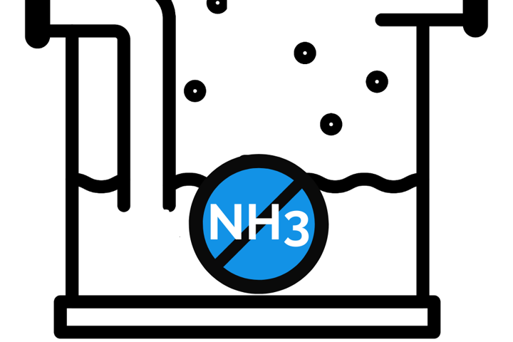 AMMONIA control